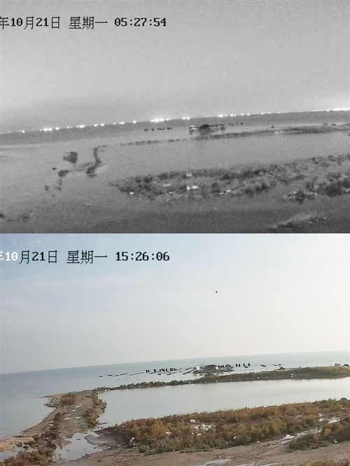 专家分析多地出现海水倒灌现象