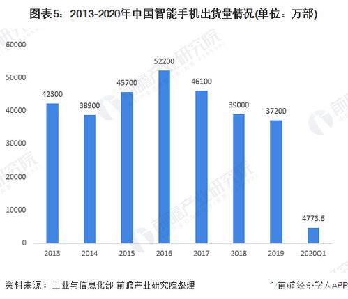 深度解析002248股票，潜力与挑战并存的投资机遇