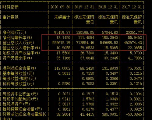 深度解析，002463沪电股份，通信产业链的稳健力量