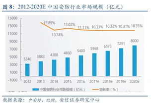 深度解析与解读，探秘000503股吧——投资者的智慧殿堂