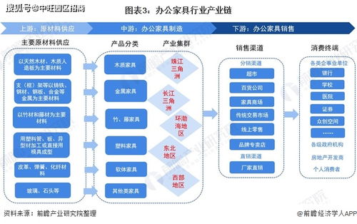 深度解析，掌握超赢数据查询的全视角解读与实战应用