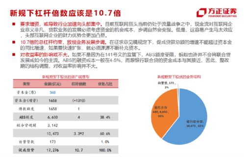 深度解析，网贷123——一场互联网金融的双刃剑