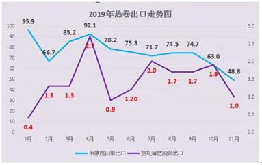 白糖价格行情的深度剖析，市场波动、供需影响与未来展望