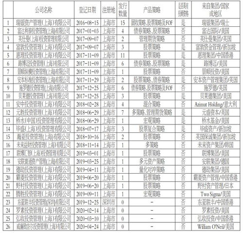 深度解析，270007基金净值背后的市场动态与投资策略