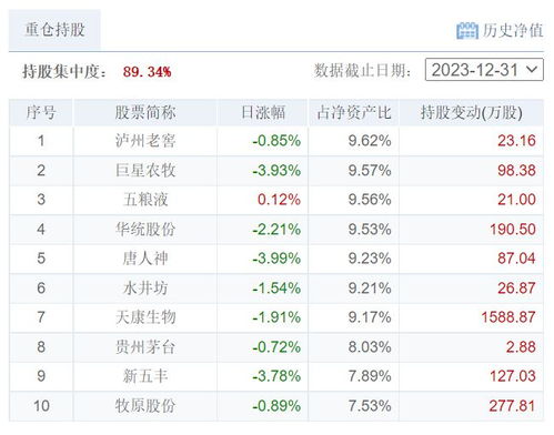 深度解析，270007基金净值背后的市场动态与投资策略