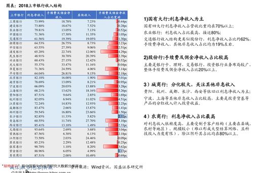 信达澳银中小盘股票，挖掘价值洼地，追逐成长盛宴