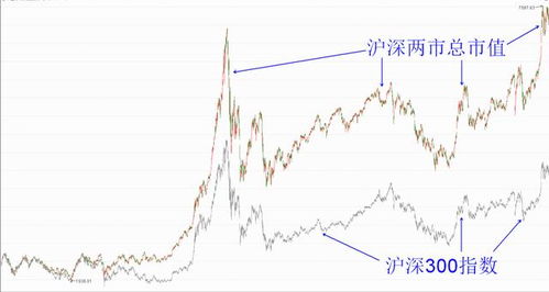 信达澳银中小盘股票，挖掘价值洼地，追逐成长盛宴