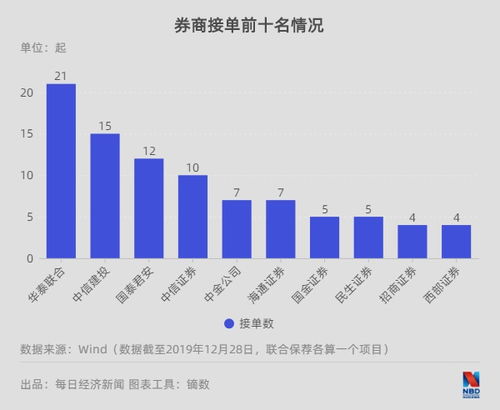 淘宝上市，互联网巨头的资本新旅程——揭秘淘宝股票代码与市场影响