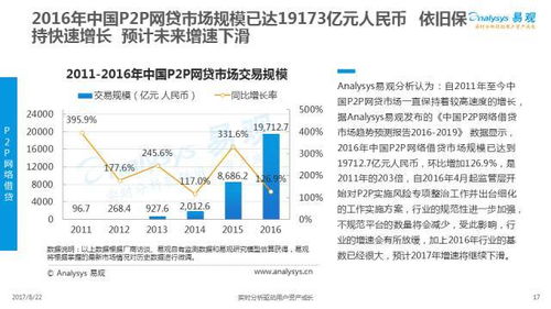 淘宝上市，互联网巨头的资本新旅程——揭秘淘宝股票代码与市场影响