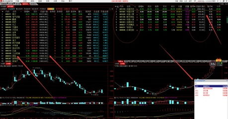 深度解析与实操指南，通信达股票软件下载的全方位指南