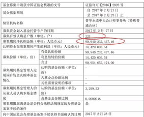 深度解析，工银瑞信货币基金，稳健投资的首选之选