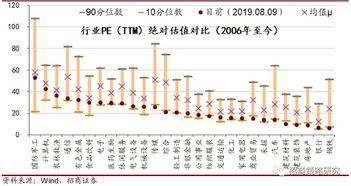 深度解析，002280股票的市场机遇与投资策略