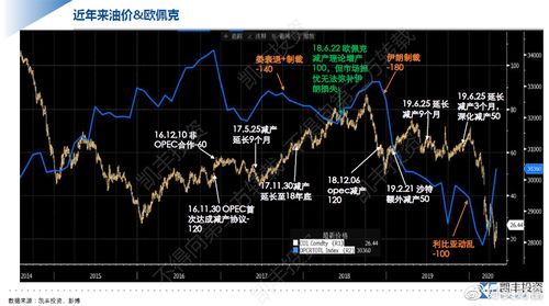 深度解析，探秘股票002432——一个投资视角的深度解读