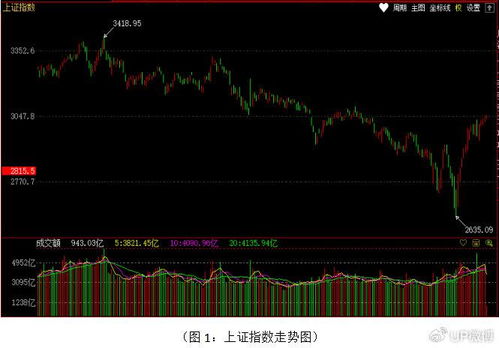 深度解析，股票002124——挖掘成长动力与投资价值