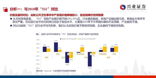 深度解析，三力士股票，潜力、挑战与投资策略