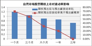 长期股票投资，稳健之道与未来财富蓝图