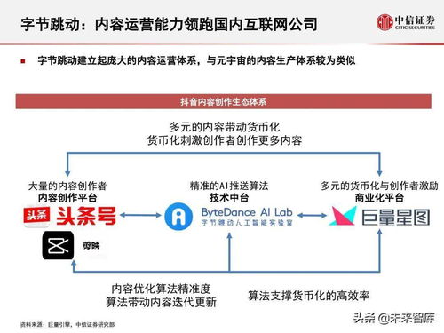 深度解析，丹化科技，走进未来，探索股吧中的投资机遇