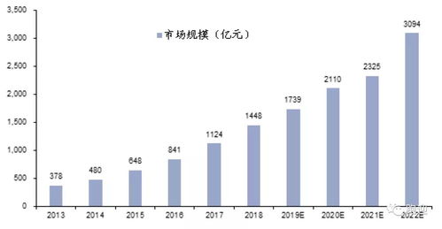 通达股份，002560的崛起与未来发展——深度解析与投资洞察