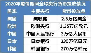 A股连涨两周，是牛市信号还是市场调整？