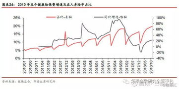 深度解析与投资分析，300058股票的市场表现与未来展望