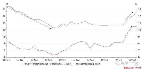 深度解析与投资分析，300058股票的市场表现与未来展望