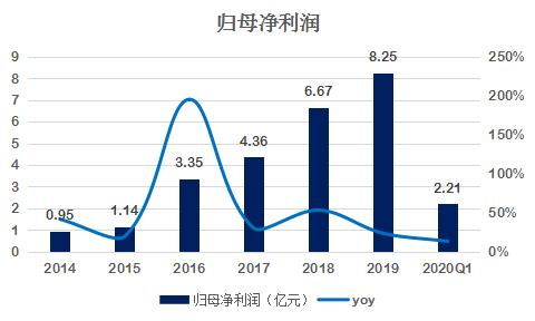 光环新网，深度解析其停牌背后的原因与市场影响