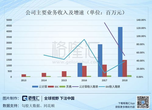 光环新网，深度解析其停牌背后的原因与市场影响