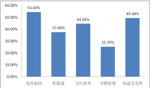 光环新网，深度解析其停牌背后的原因与市场影响