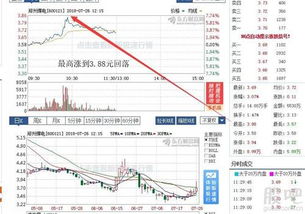 驰宏锌锗股吧，投资风向标与价值发现之地