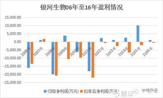 A股年中考，市值风云变幻，市场实力与转型的深度解析