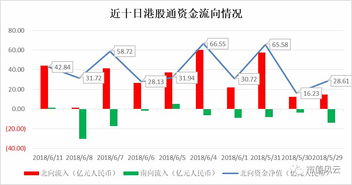 A股年中考，市值风云变幻，市场实力与转型的深度解析