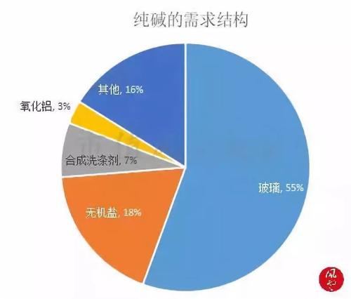 A股年中考，市值风云变幻，市场实力与转型的深度解析