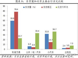 万科企业股份有限公司，稳健发展的房地产巨头与城市化进程的推动者