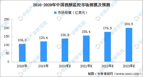 探析天然橡胶行情，产业链深度解析与未来展望