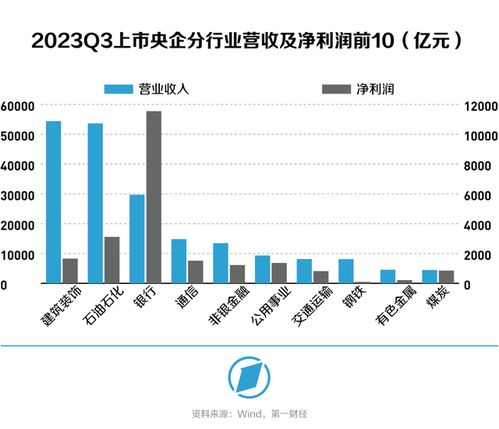 洞察东方经济脉动，解读东方第一财经的独特魅力与影响力