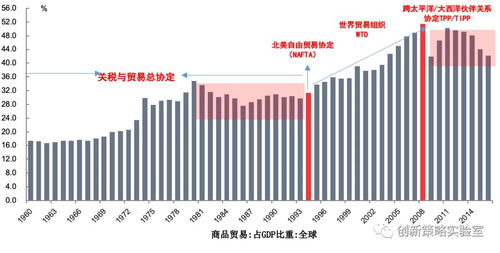 工银平衡基金，稳健投资的智慧选择——深度解析与展望