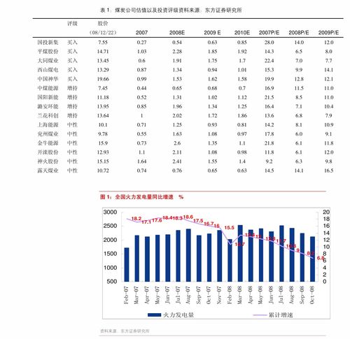 探索金融稳健力量，平安证券公司的稳健前行与未来展望