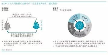 浙商证券，2003年的崛起与转型之路——回溯中国资本市场的重要篇章