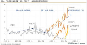 浙商证券，2003年的崛起与转型之路——回溯中国资本市场的重要篇章