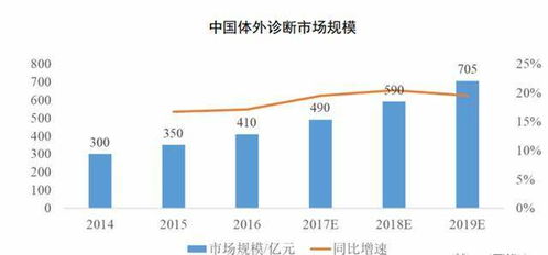 深度解析，滨化股份——一只化工行业的投资风向标