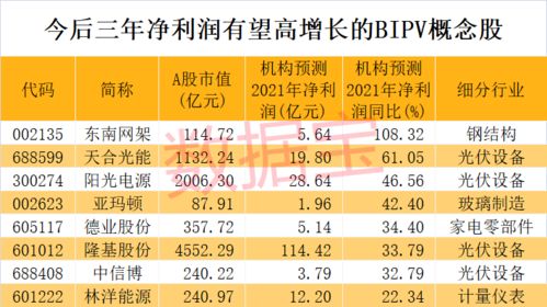 深度解析，豫能控股股票，能源巨头的转型升级之路