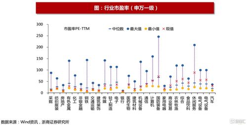 全球金融版图上的璀璨明珠，国际三大证券交易所的深度剖析