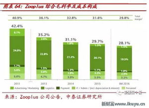 中国证券投资网，连接资本与市场的桥梁，驱动经济新引擎