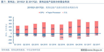 中国证券投资网，连接资本与市场的桥梁，驱动经济新引擎