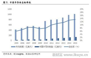 中国证券投资网，连接资本与市场的桥梁，驱动经济新引擎