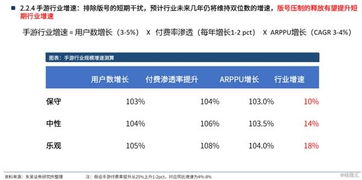 深度解析与展望，600303股吧的市场魅力与投资机遇