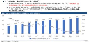 深度解析与展望，600303股吧的市场魅力与投资机遇