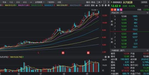 红豆股份，600400的稳健前行与转型升级之路——深度解析