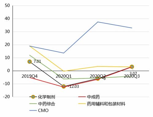 深度解析与投资指南，探究300090股票的市场价值与未来潜力