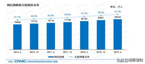 深度解析600295股票，投资价值与市场趋势探析